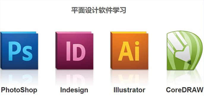 平面設計到底需要學(xué)習什么軟件？
