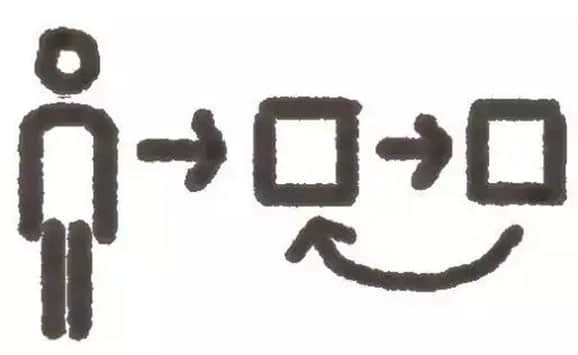 平面設計師如何表達自己的設計思路