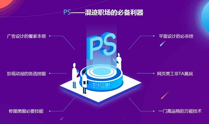 鄭州Photoshop培訓哪家好,ps培訓班多少錢(qián)